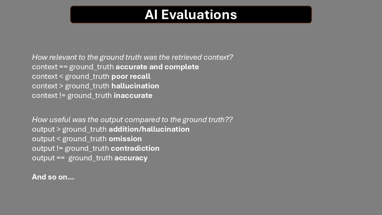 Agentic Evaluation